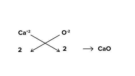 what is the chemical formula for calcium oxide|melting point of calcium oxide.